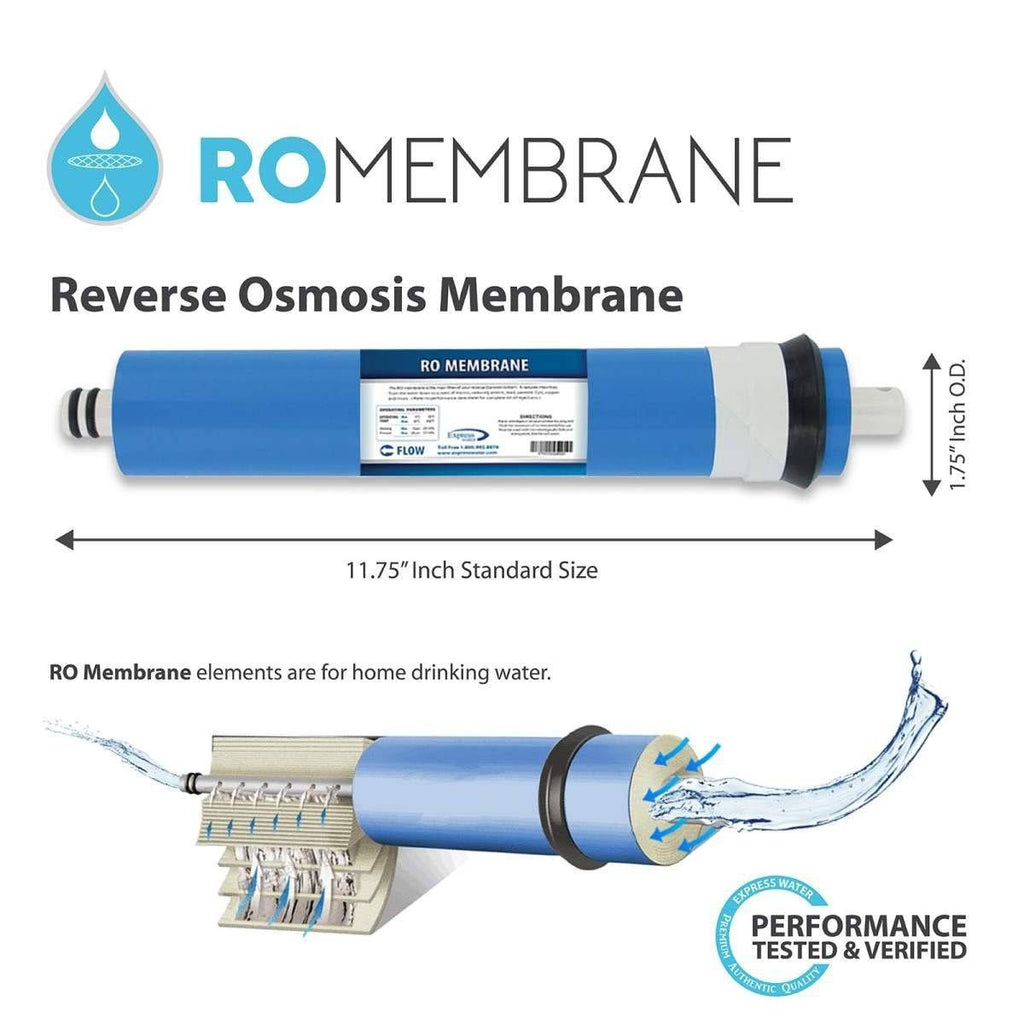 4 Pack 100 GPD Reverse Osmosis Replacement Membrane B90615
