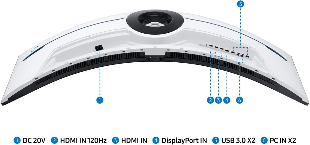 57" Dual 4K UHD 1000R Curved Gaming Monitor, 240Hz, 1ms, Quantum Mini-LED, DisplayHDR 1000 U344