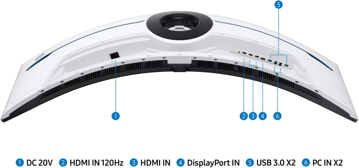 57" Dual 4K UHD 1000R Curved Gaming Monitor, 240Hz, 1ms, Quantum Mini-LED, DisplayHDR 1000 U344