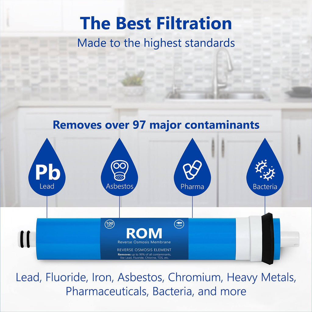 4 Pack 100 GPD Reverse Osmosis Replacement Membrane B90615