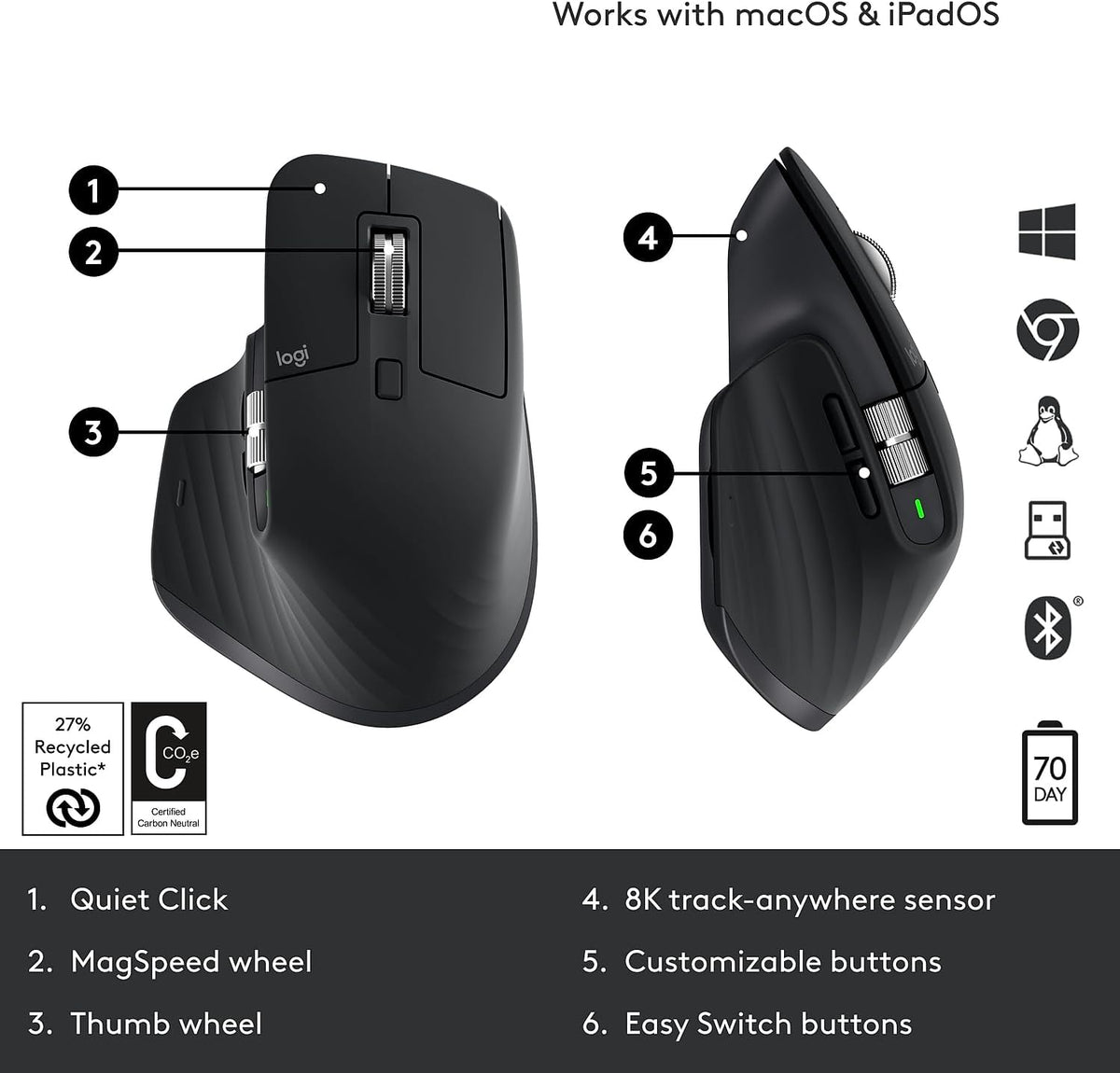 Black Wireless Mouse J466