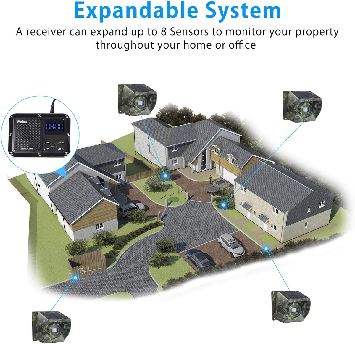 Solar Driveway Alarm Wireless Outdoor Motion Sensor Detector System with Rechargeable Battery Weatherproof Mute Mode P12200