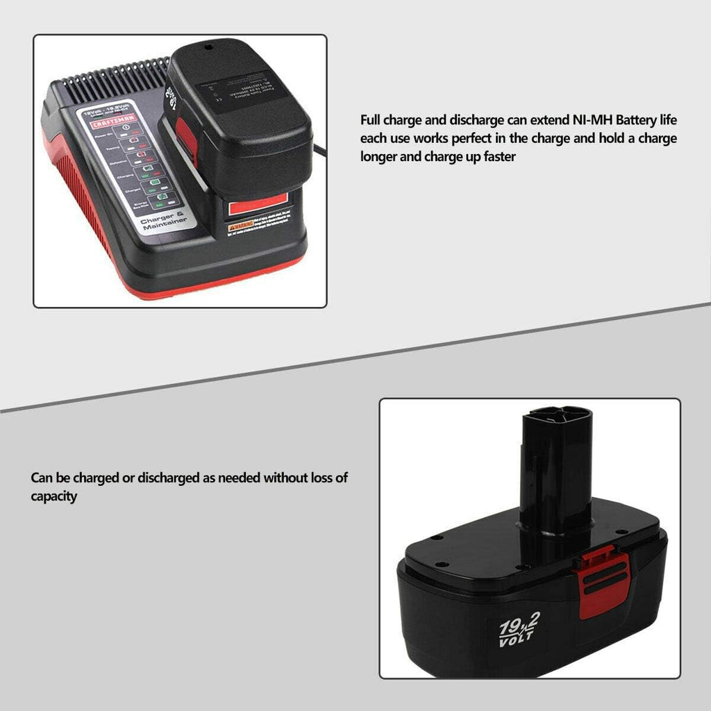 4-Pack 3.6Ah 19.2V Ni-Mh C3 Battery Replacement S9779