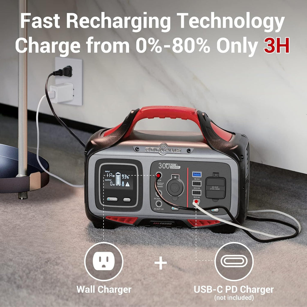 300W Portable Power Station, 280wh (78000mAh), 110V Pure Sine Wave AC Outlet, USB-C PD, QC 3.0, Lithium Battery F2060