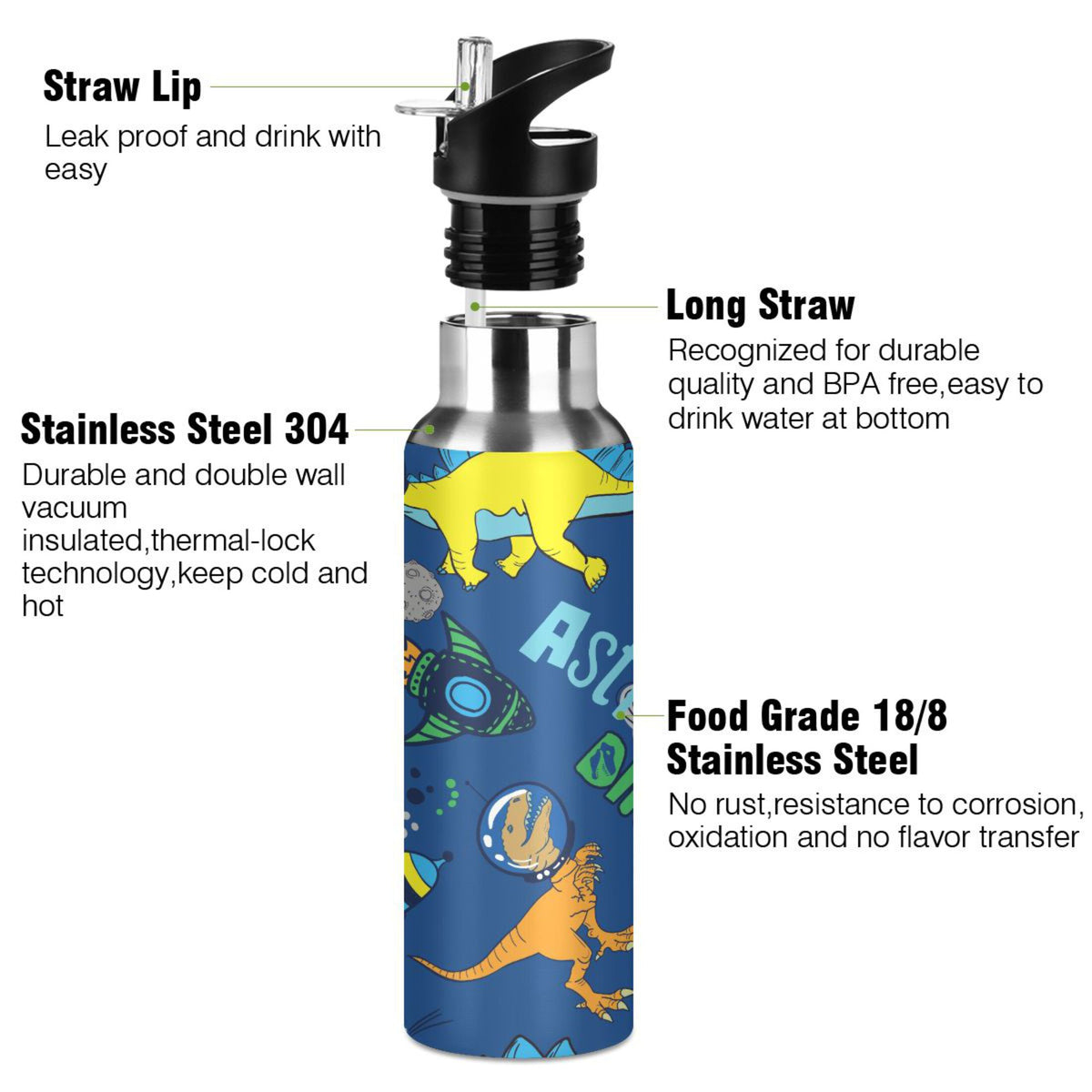Stainless Steel Insulated Thermos Vacuum Flask Water Bottle with Straw Lid B56137