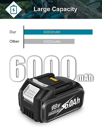 6.0Ah 4Pack Replacement 18V Battery B338838