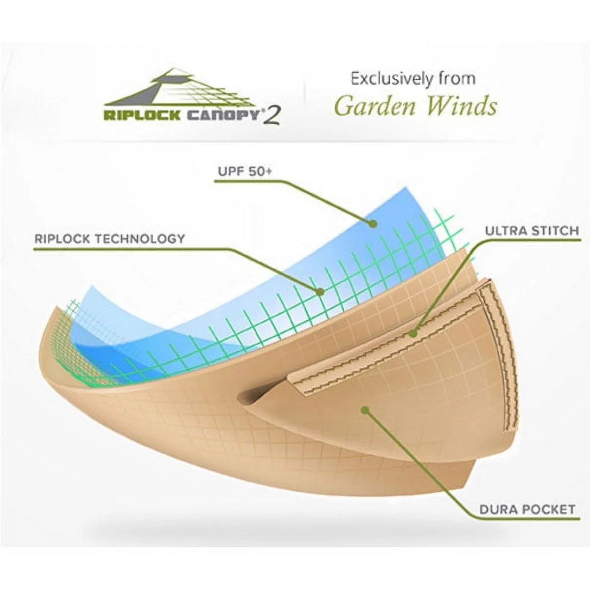 Replacement Canopy for Sail Gazebo J67588