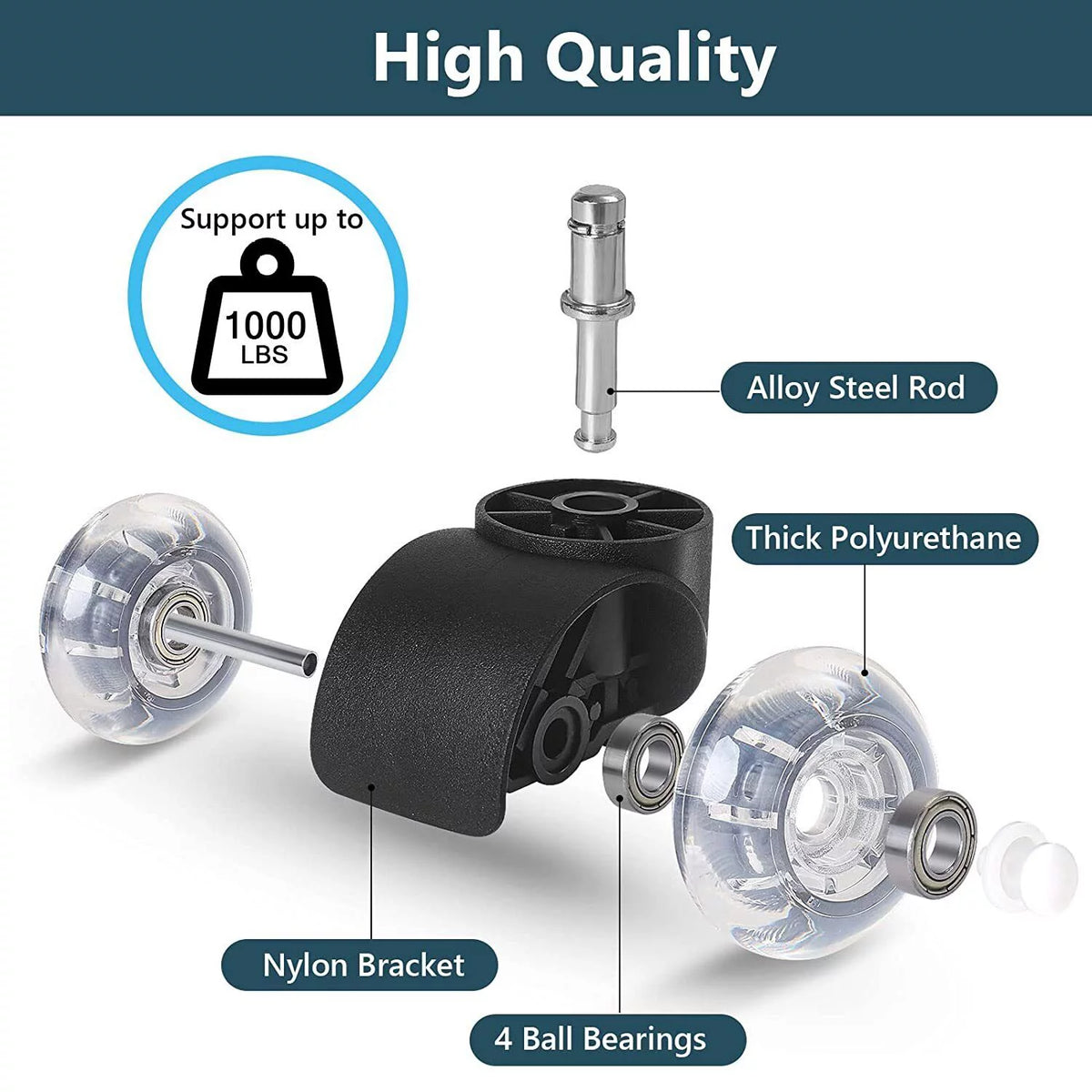 2" Heavy Duty Rubber Office Chair Caster Wheels, Set of 5 X746298