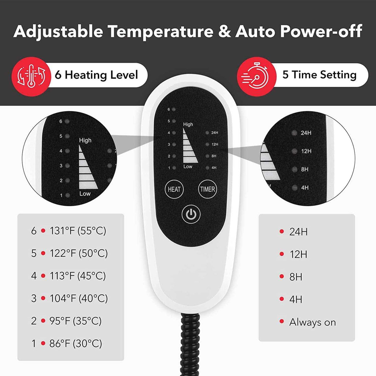 Pet Heating Pad 16 x 18 S22375