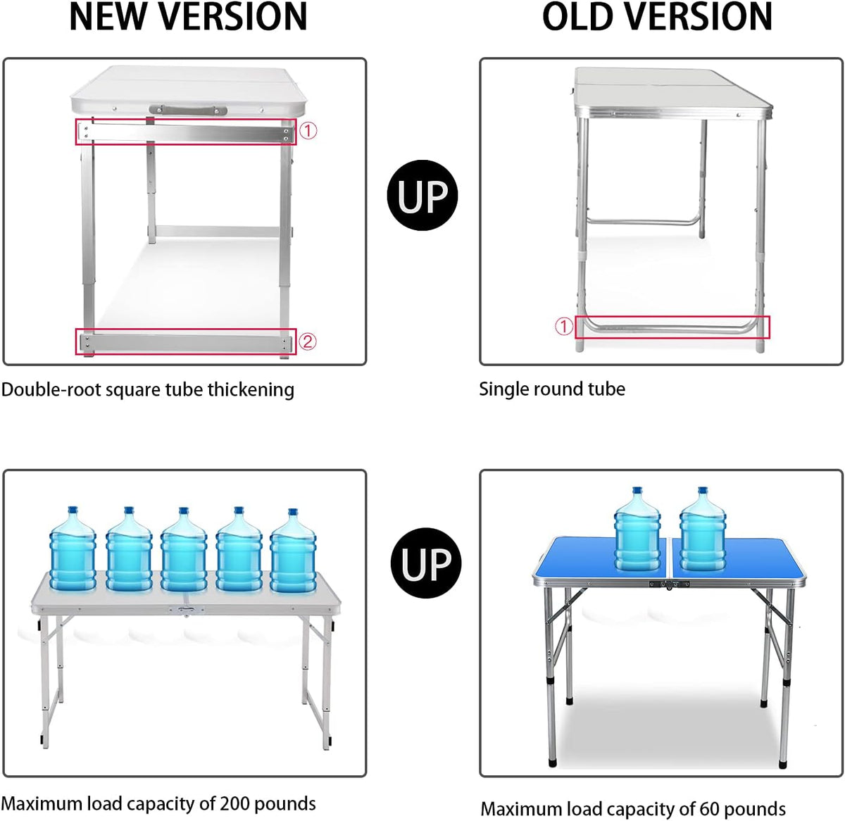 White 4 Foot Adjustable Height Folding Aluminum Camping Table with Stools J7263
