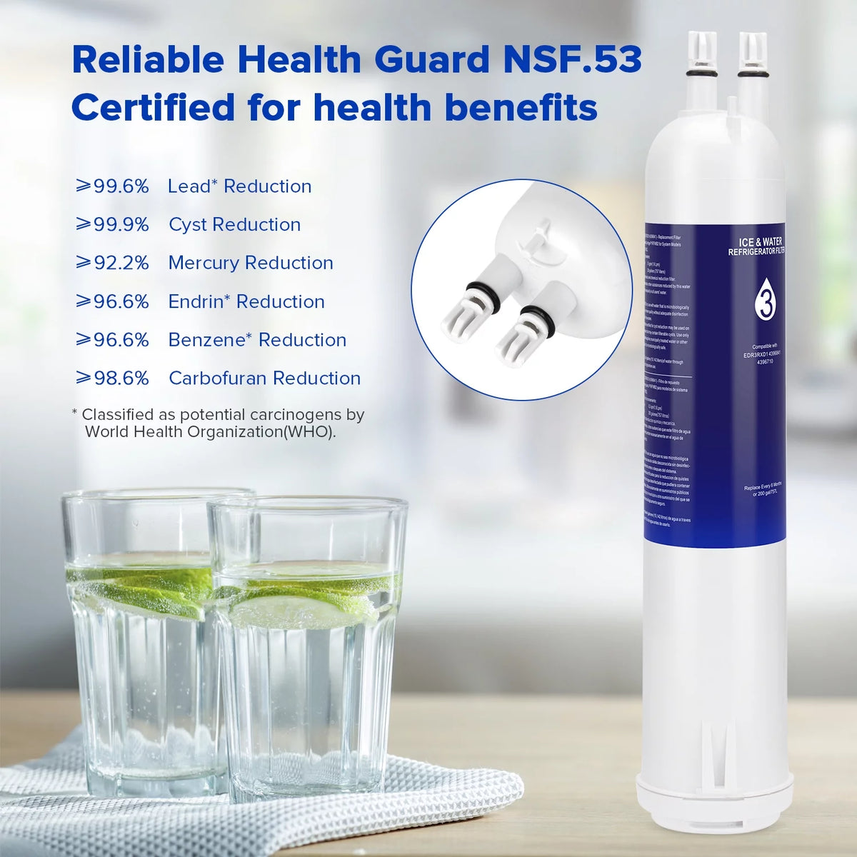 Water Filter 3 Replacement 2-Pack B98396