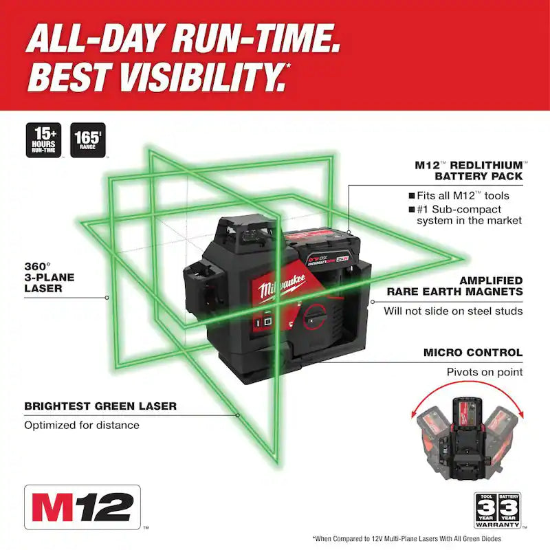 12-Volt Cordless Green 3-Plane Laser Level Kit with Laser Detector M340461