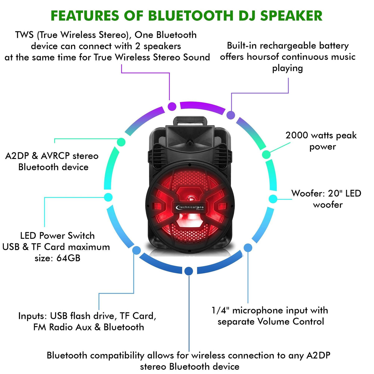 Rechargeable Bluetooth LED Speaker with USB/SD Card & FM Radio F87247
