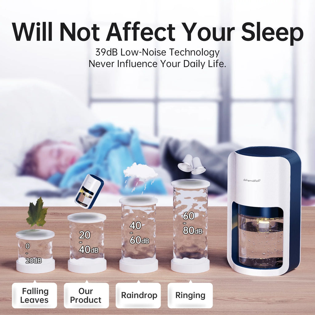 1200ML Portable Quiet Dehumidifier X10752