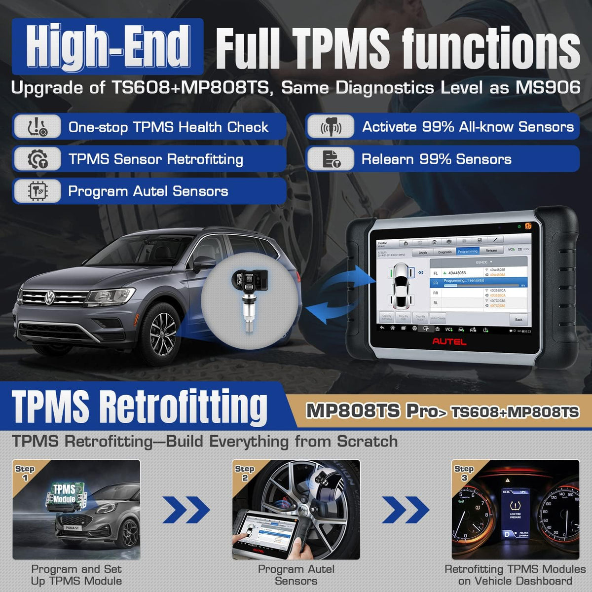 Bi-Directional Control 31+ Service All System Diagnostics Scanner P485569