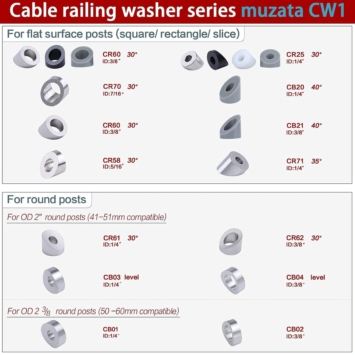 20Pack 1/8 Cable Railing Kit T316 Stainless Steel Terminal P42109