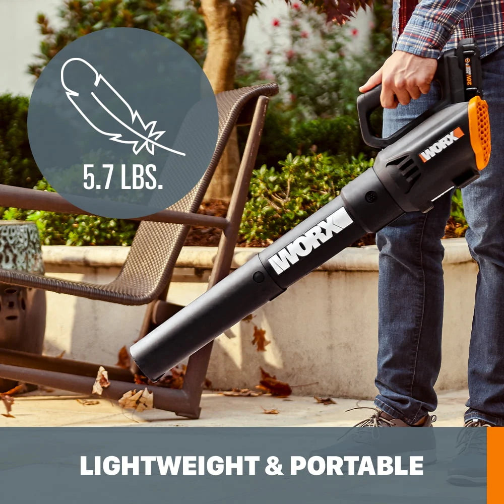 Cordless Leaf Blower, Hedge Trimmer, & Weed Trimmer Combo Kit E62495