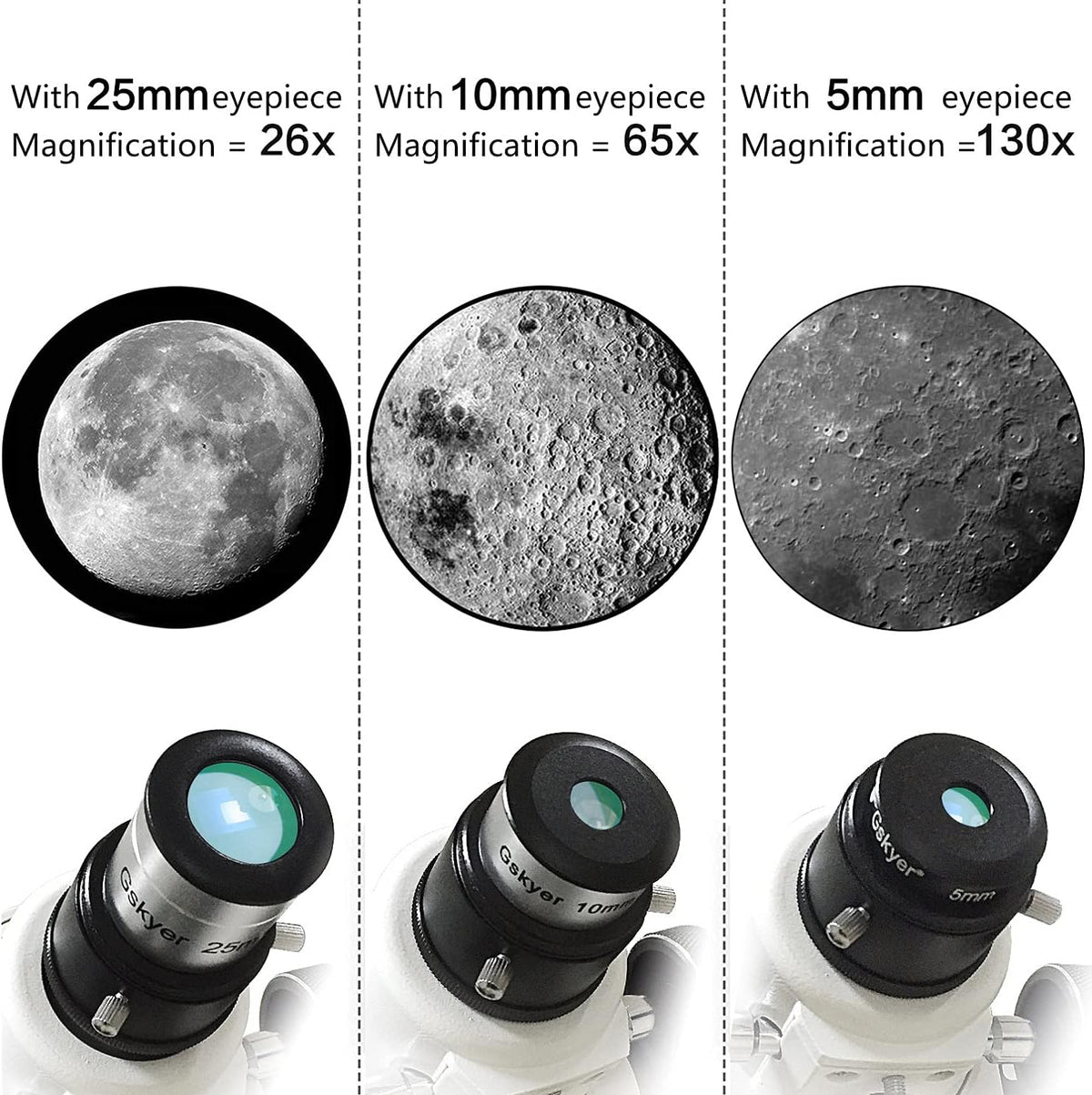 Astronomical Reflector Telescope I989