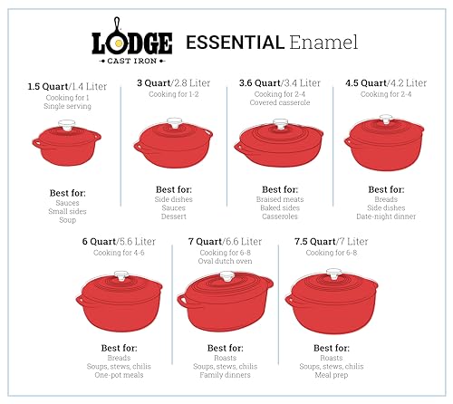 6 Quart Enameled Cast Iron Dutch Oven E653