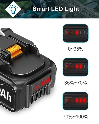 6.0Ah 4Pack Replacement 18V Battery B338838