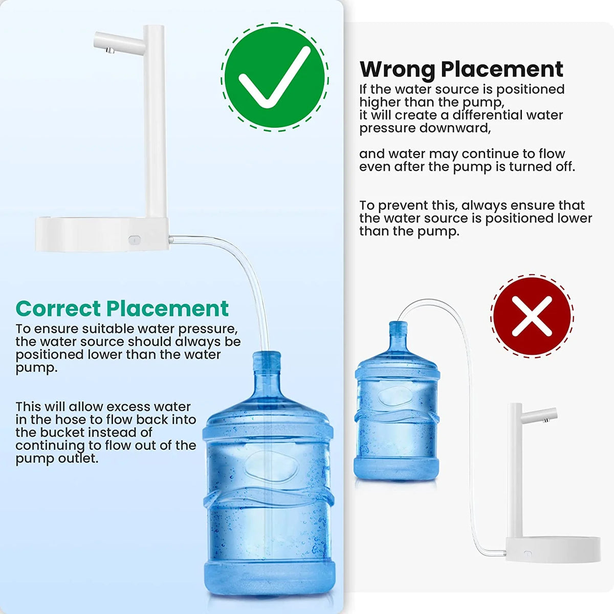 White Type-C Rechargeable Water Dispenser Y32385