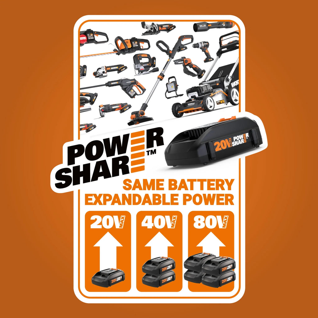 Cordless Leaf Blower, Hedge Trimmer, & Weed Trimmer Combo Kit E62495