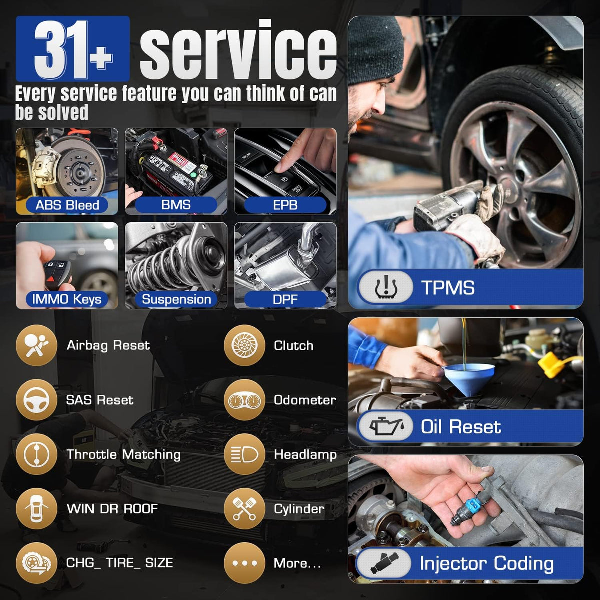 Bi-Directional Control 31+ Service All System Diagnostics Scanner P485569
