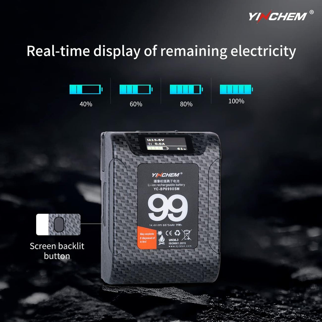 14.4V Mini Portable Lithium-ion Battery with LCD Screen C715