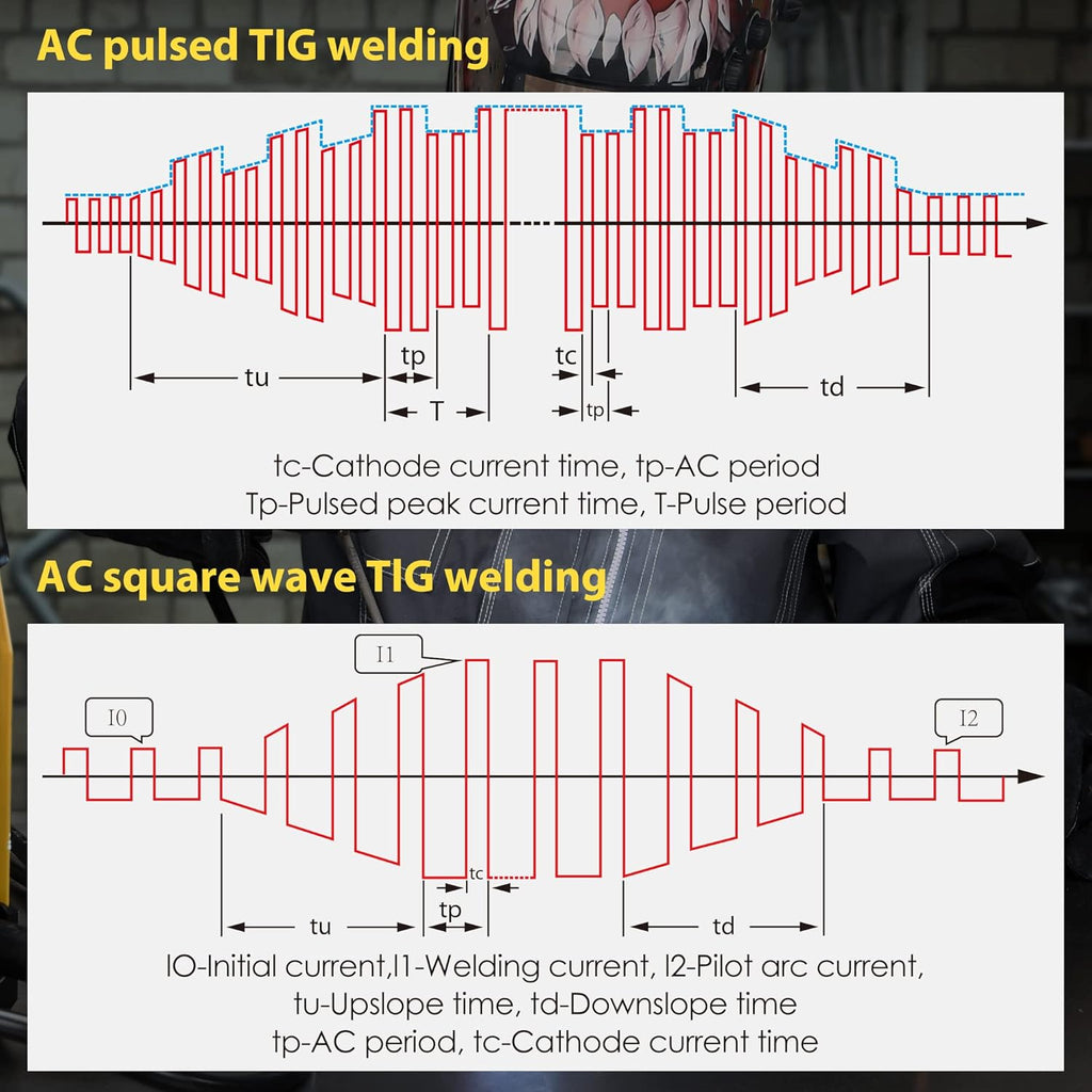 200 Amp AC/DC Digital Inverter Tig Welder C55752
