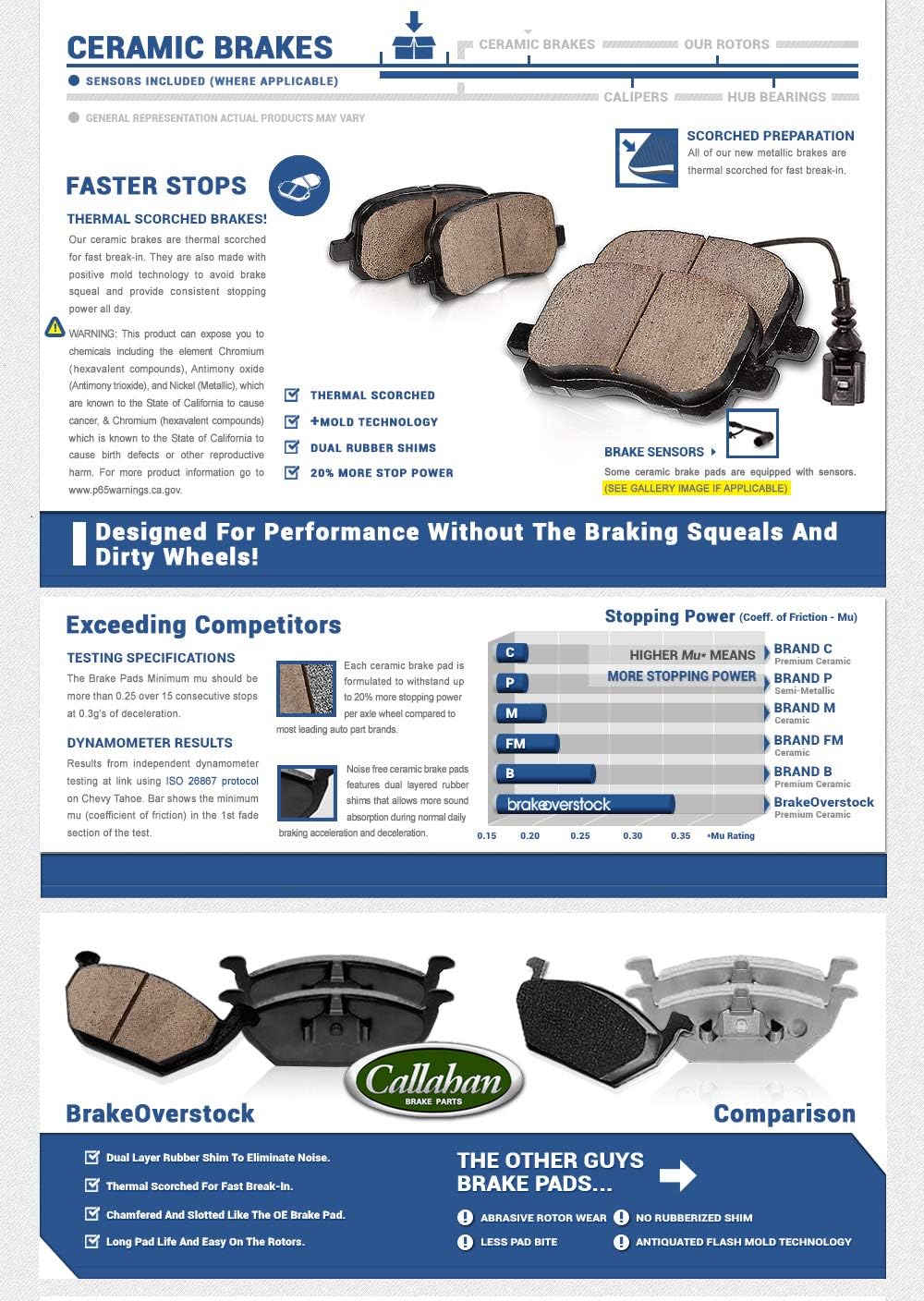 Front and Rear Brake Pads Rotors and Clips X718227