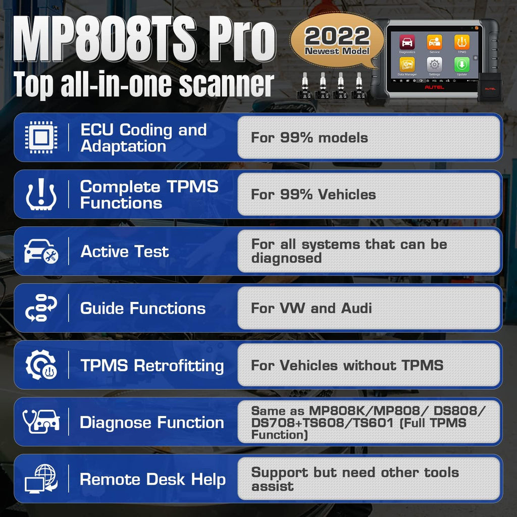 Bi-Directional Control 31+ Service All System Diagnostics Scanner P485569