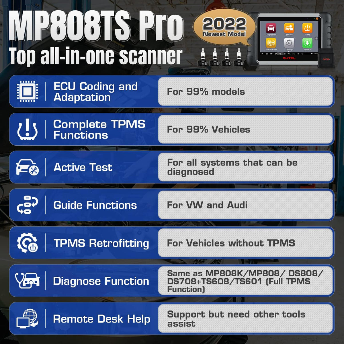 Bi-Directional Control 31+ Service All System Diagnostics Scanner P485569