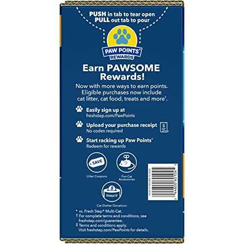 Concentrated Clumping Litter F60505