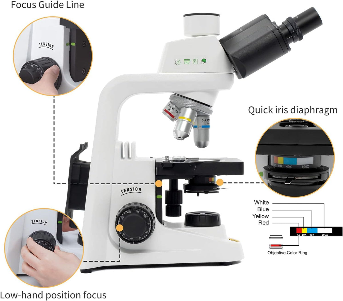 40X-2500X Trinocular Compound Microscope U166