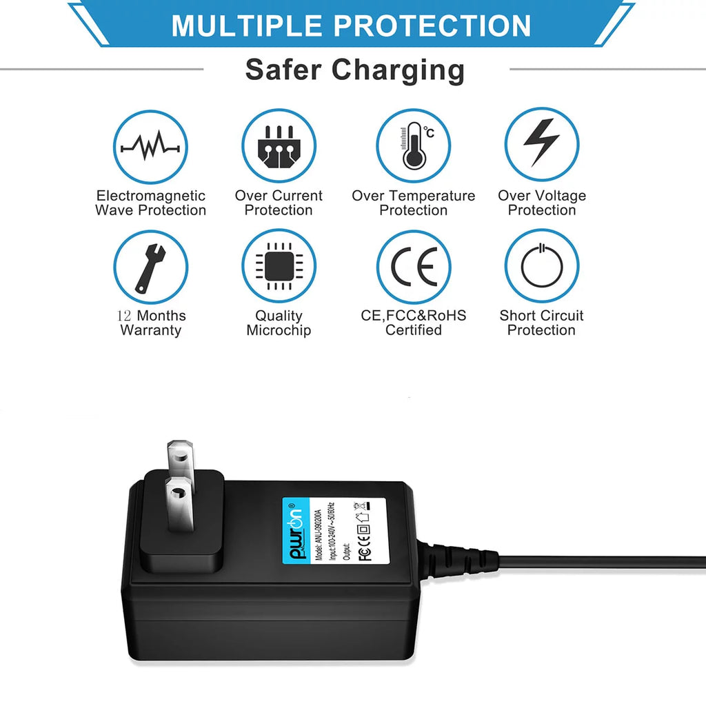 AC Adapter Replacement B14552