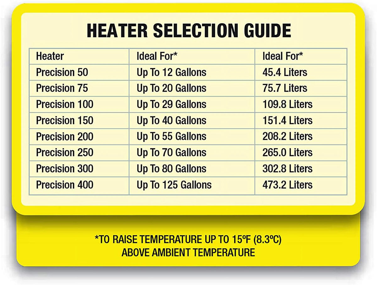 200-watt Aquarium Heater S704222