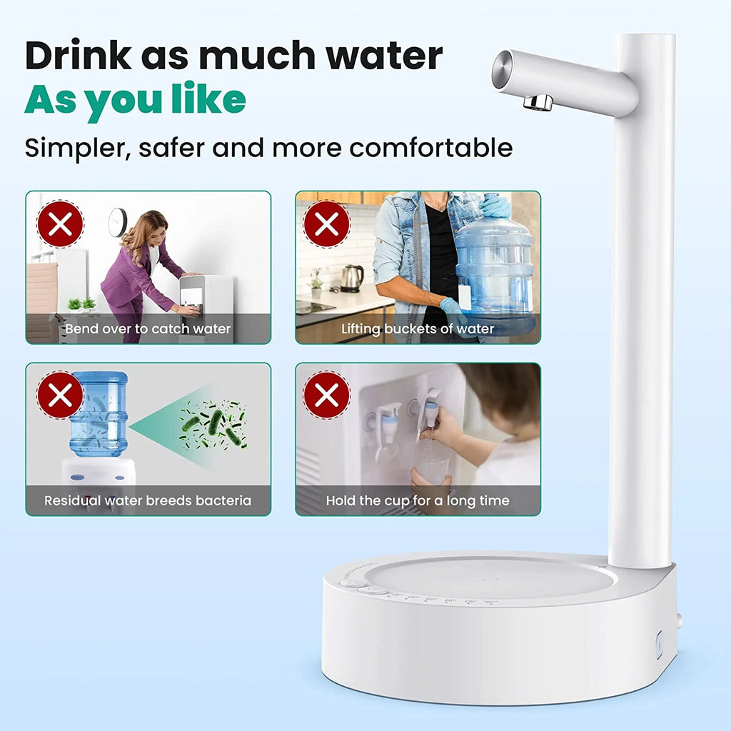 White Type-C Rechargeable Water Dispenser Y32385