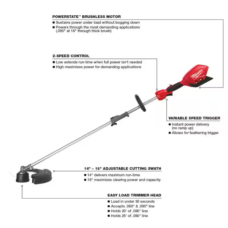 18V Lithium-Ion String Trimmer Blower Combo with Chainsaw Hedge Trimmer Edger Pole Saw 6-Tool I219797