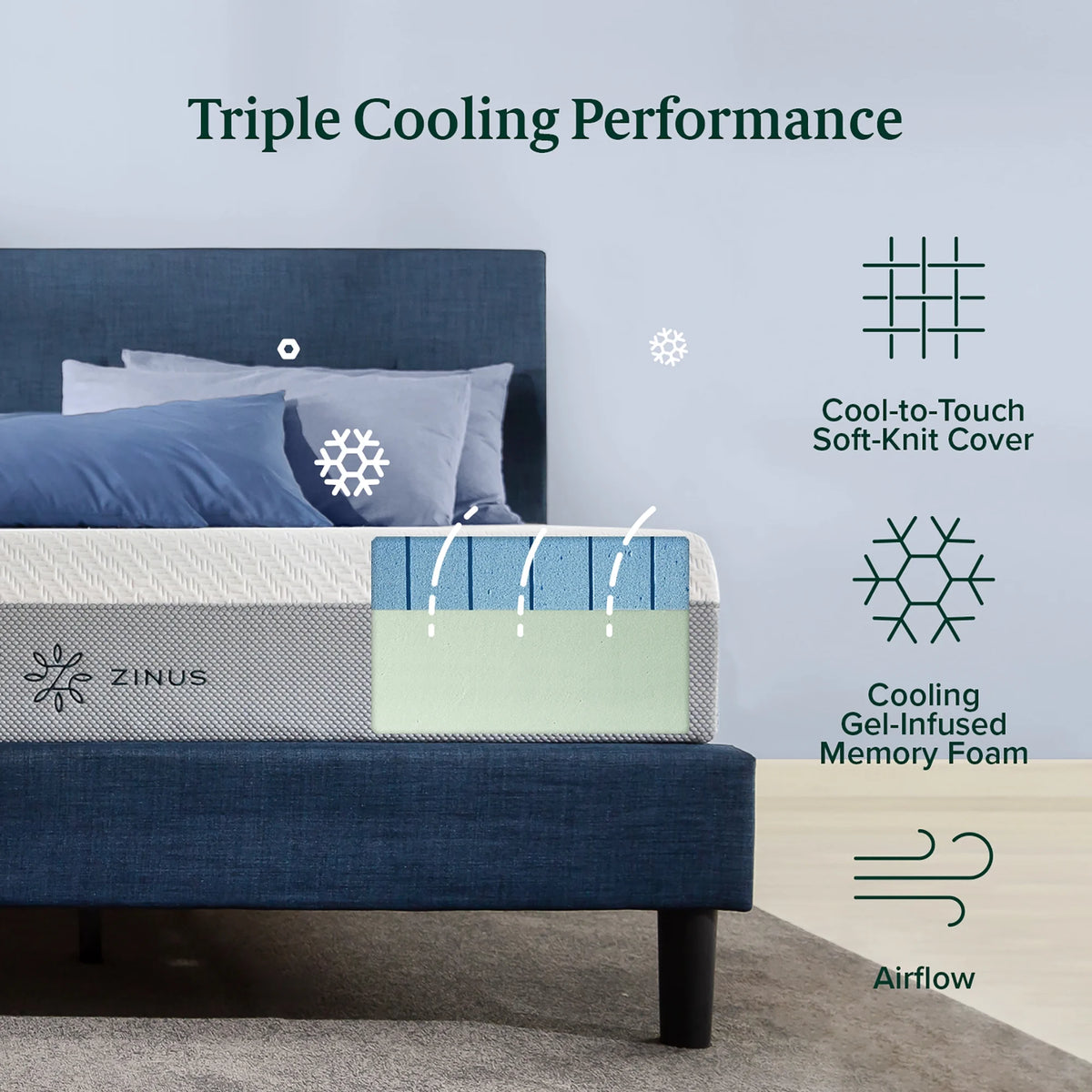 Queen Cooling Gel Memory Foam Mattress Z70097