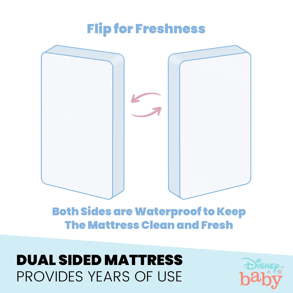 Dual-Sided Crib Toddler Mattress I534