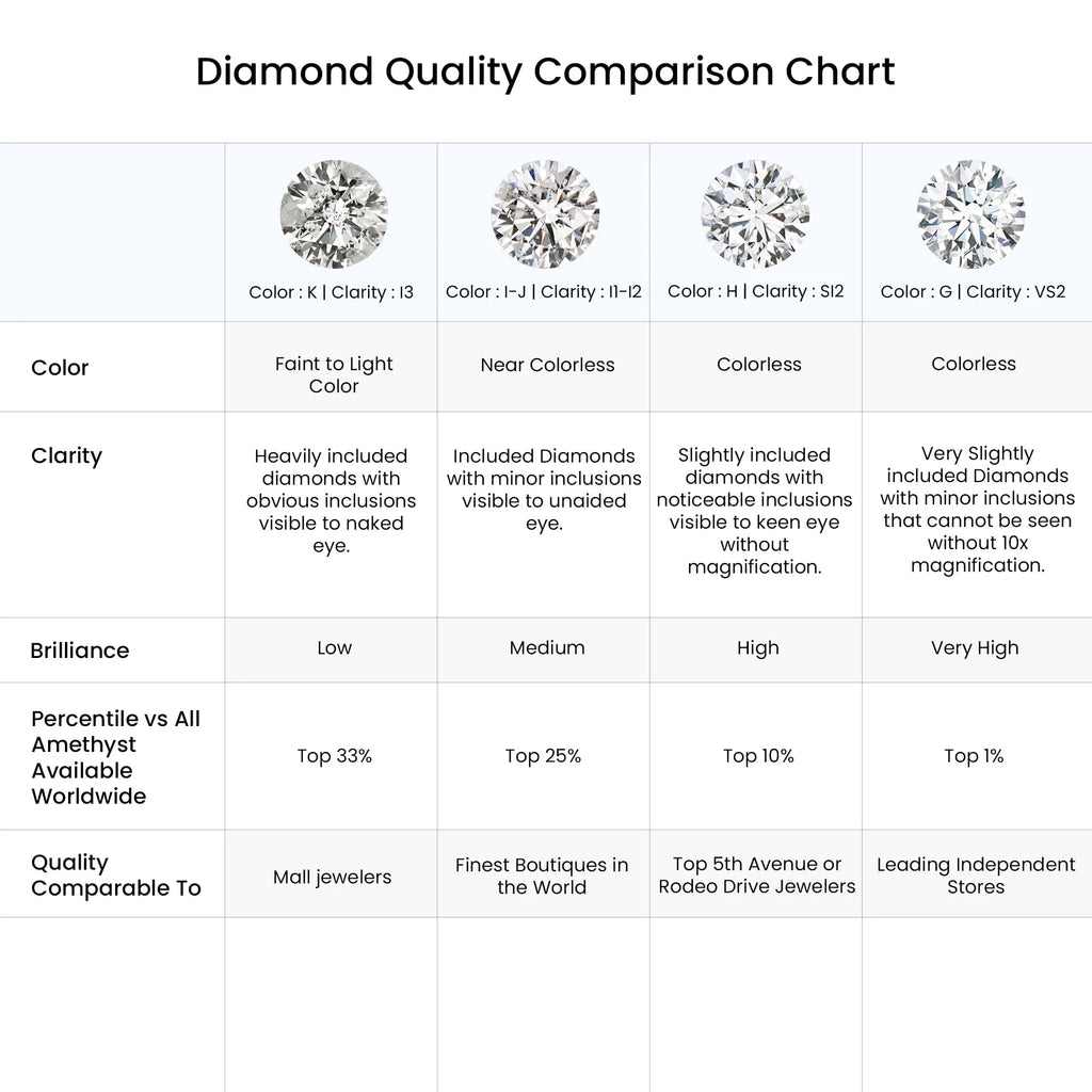 Natural 0.42 Ct. Diamond Drop Earrings in 14K Rose Gold M728