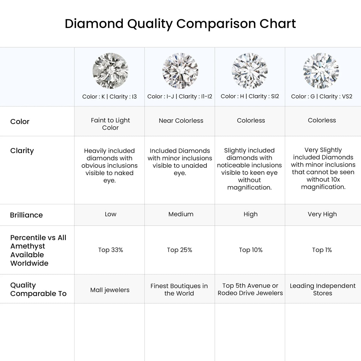 Natural 0.42 Ct. Diamond Drop Earrings in 14K Rose Gold M728