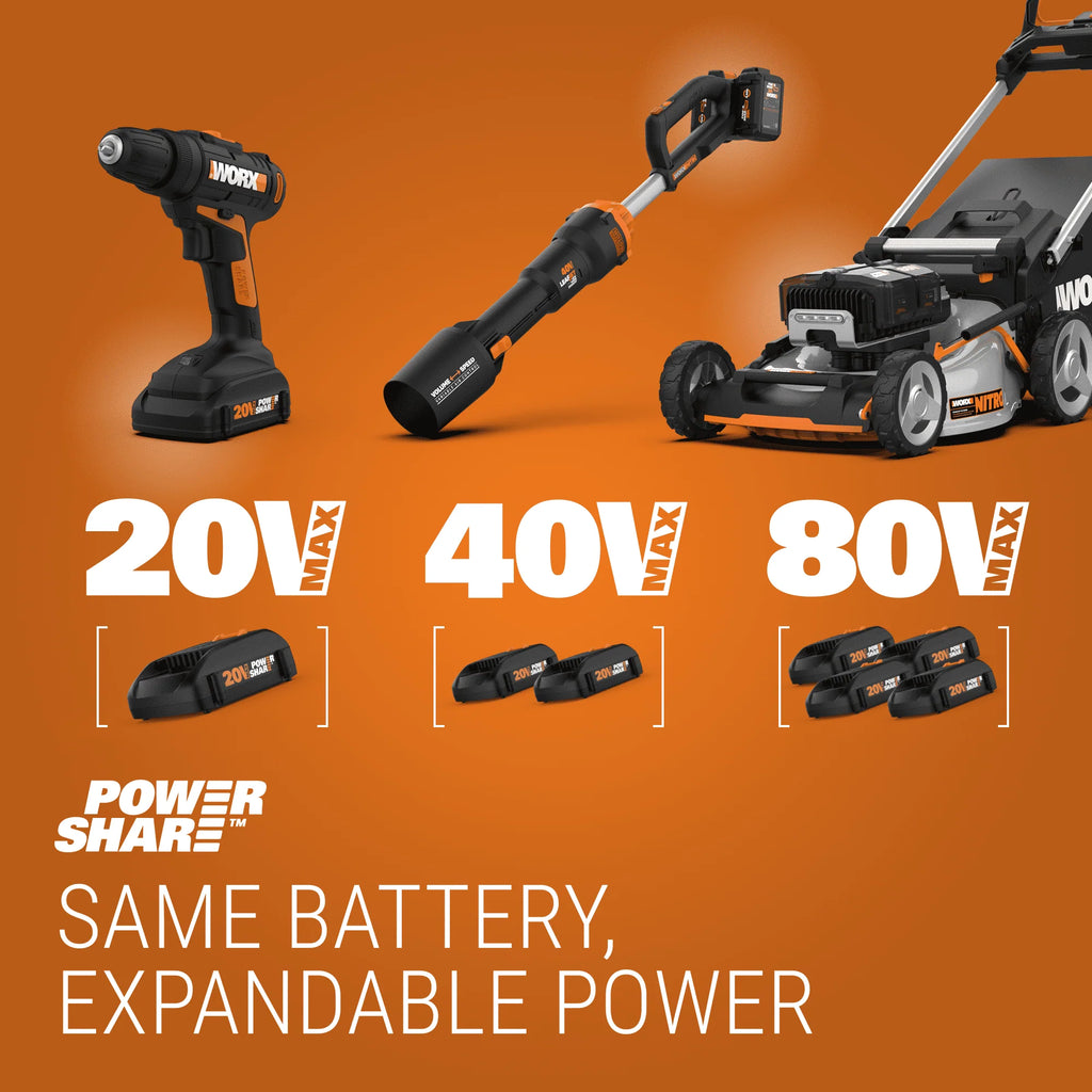 Cordless Leaf Blower, Hedge Trimmer, & Weed Trimmer Combo Kit E62495