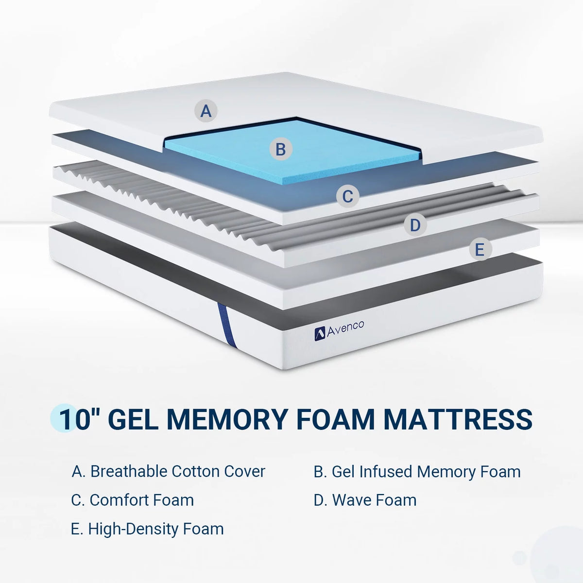 Twin Size Cooling Gel Memory Foam Mattress A188377