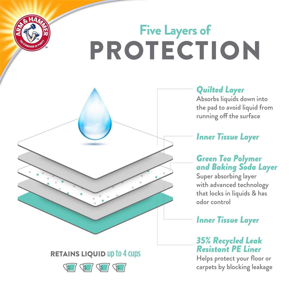 Dog Pads K47590