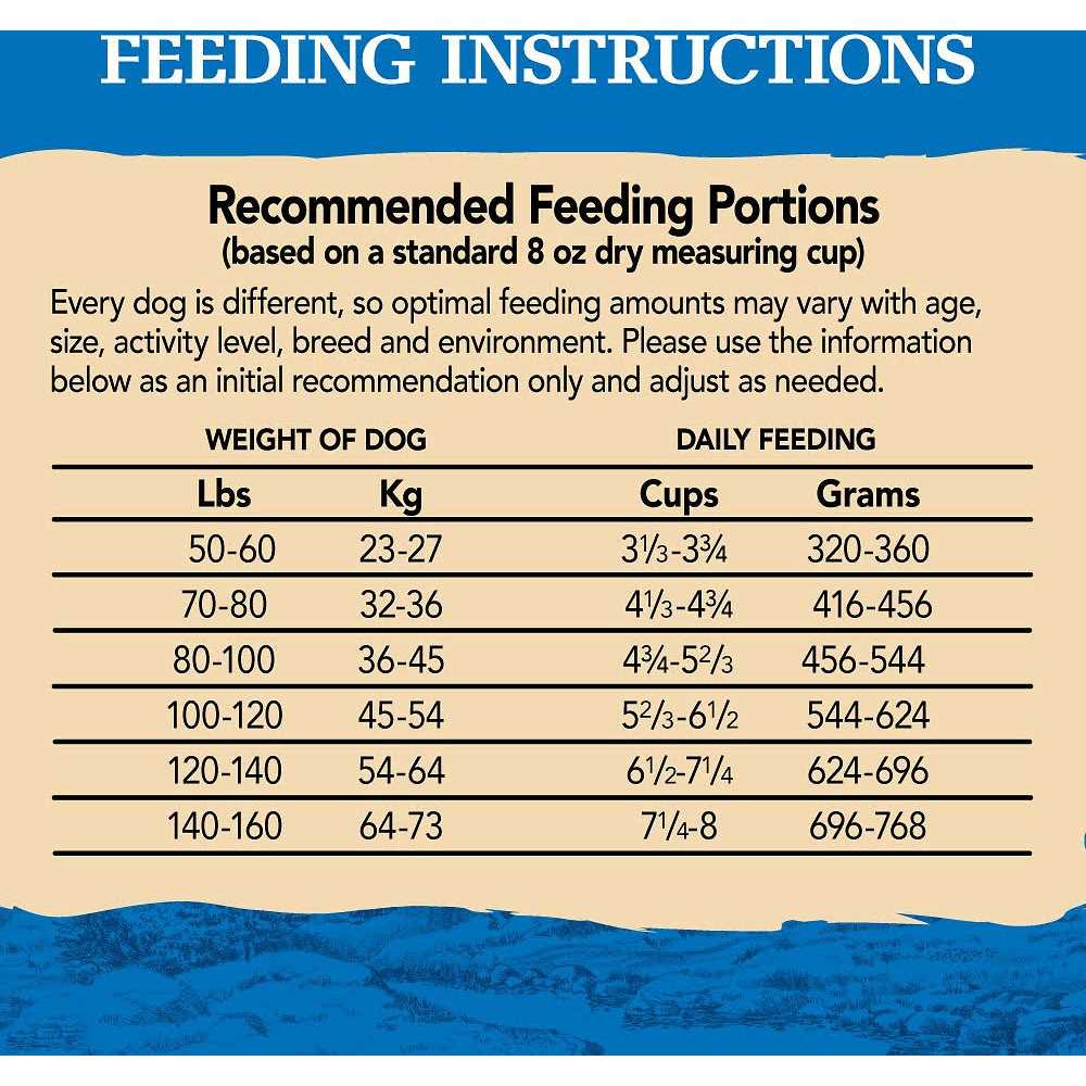 Chicken Pork Dry Dog Food V7208